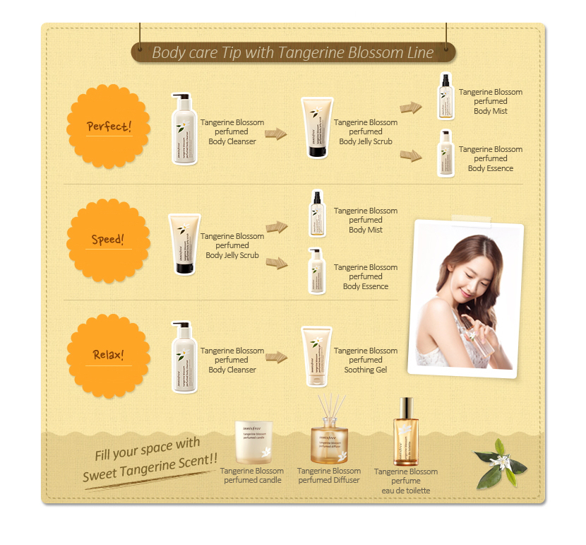 http://www.jjj-shop.com/jjj/Image/Cosmetics/Innisfree/20140708%20innisfree/Innisfree%20tangerine%20line.jpg